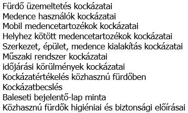 Fürdők kockázatainak felmérése dokumentum-csomag (2024)