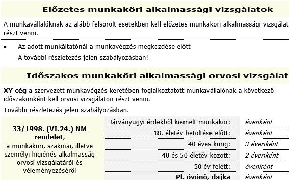 Orvosi vizsgálatok rendje 2025 dokumentum-minta